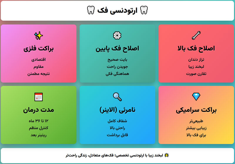 قیمت-ارتودنسی-فک-در-تهران-۱۴۰۴-هزینه-فک-بالا-و-پایین-با-اقساط قیمت ارتودنسی فک در تهران