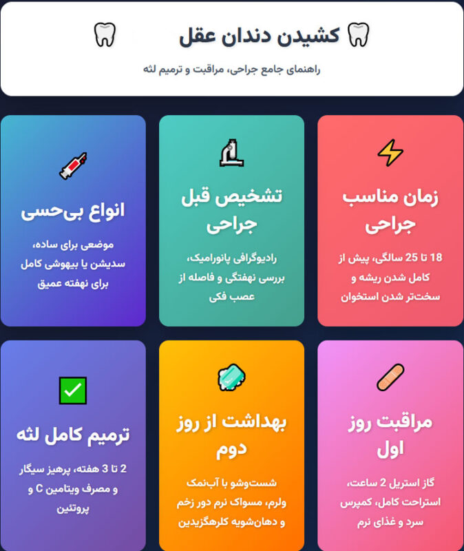 قیمت کشیدن دندان عقل 1404 (هزینه جراحی + بیهوشی در تهران) قیمت کشیدن دندان عقل 1404 (هزینه جراحی + بیهوشی در تهران)
