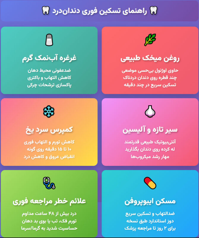 معرفی قوی‌ترین مسکن‌های خانگی دندان